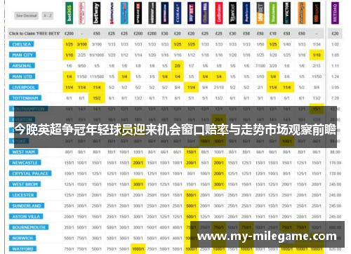 今晚英超争冠年轻球员迎来机会窗口赔率与走势市场观察前瞻