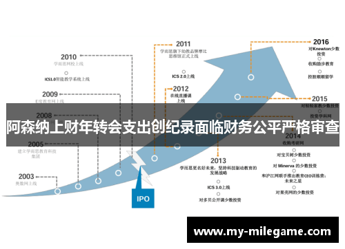 阿森纳上财年转会支出创纪录面临财务公平严格审查