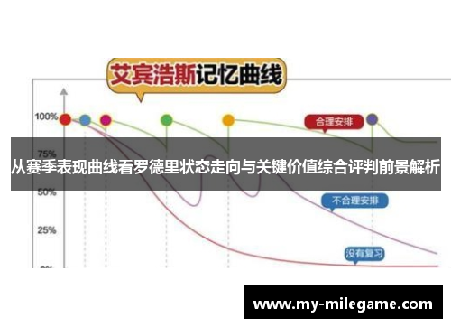 从赛季表现曲线看罗德里状态走向与关键价值综合评判前景解析