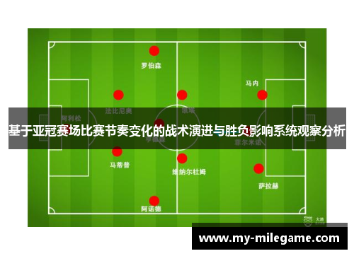 基于亚冠赛场比赛节奏变化的战术演进与胜负影响系统观察分析 基于亚冠赛场比赛节奏变化的战术演进与胜负影响系统观察分析